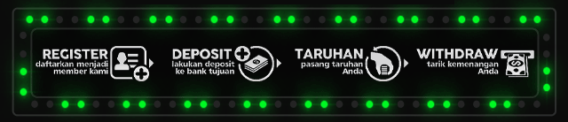 Angkasabola888 Jackpot
